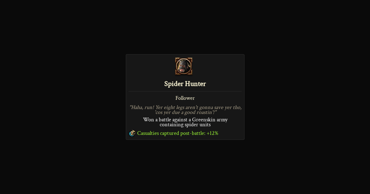 Spider Hunter | TWDB
